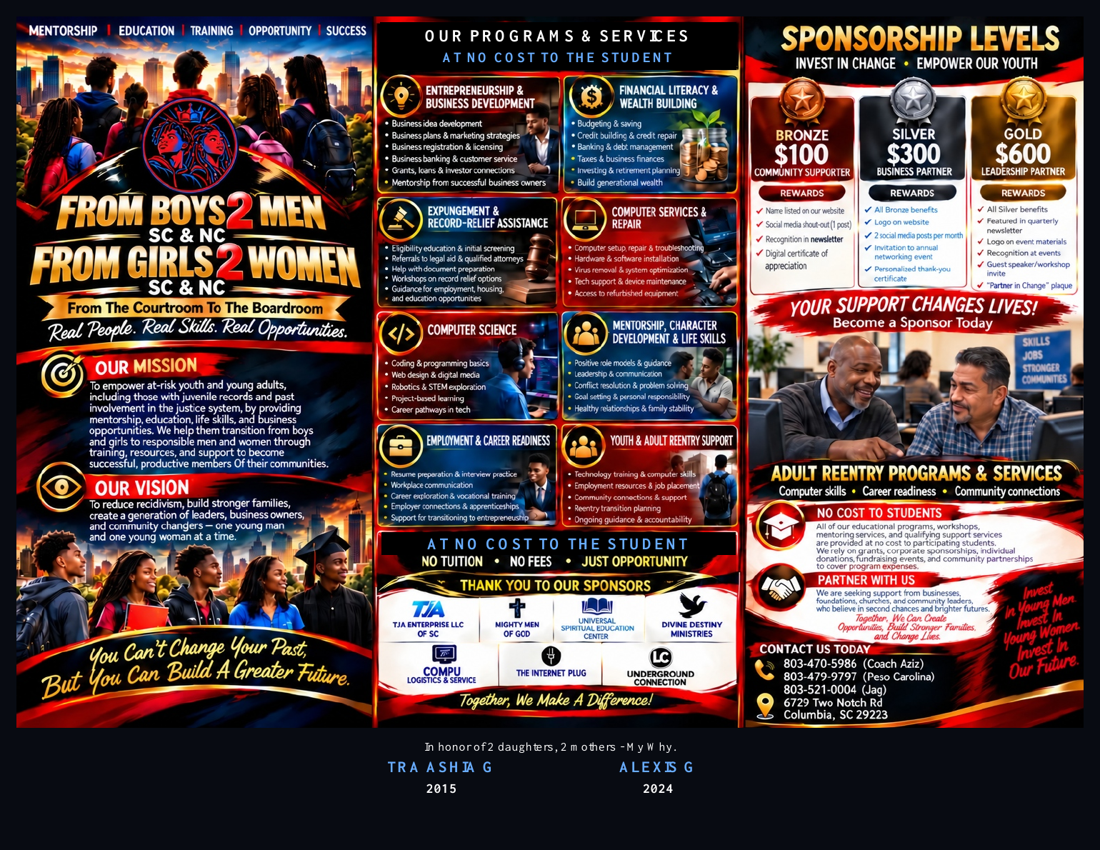 From Boys 2 Men and From Girls 2 Women SC & NC organization flyer with youth and adult programs, sponsorship levels and contact information